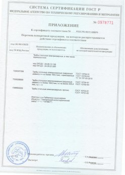 2018.06.20 Светлоград - Трубы сварные электросварные, в том числе оцинкованные. Приложение 2 - сертификат на сваи