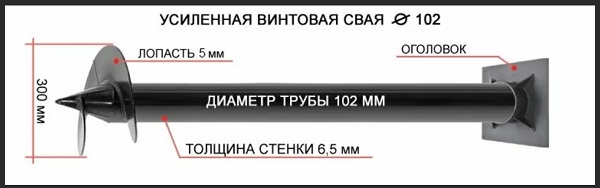 Купить сваи толщиной стенок от 6 мм в Светлограде по цене 1372 рублей | Интернет-магазин свай